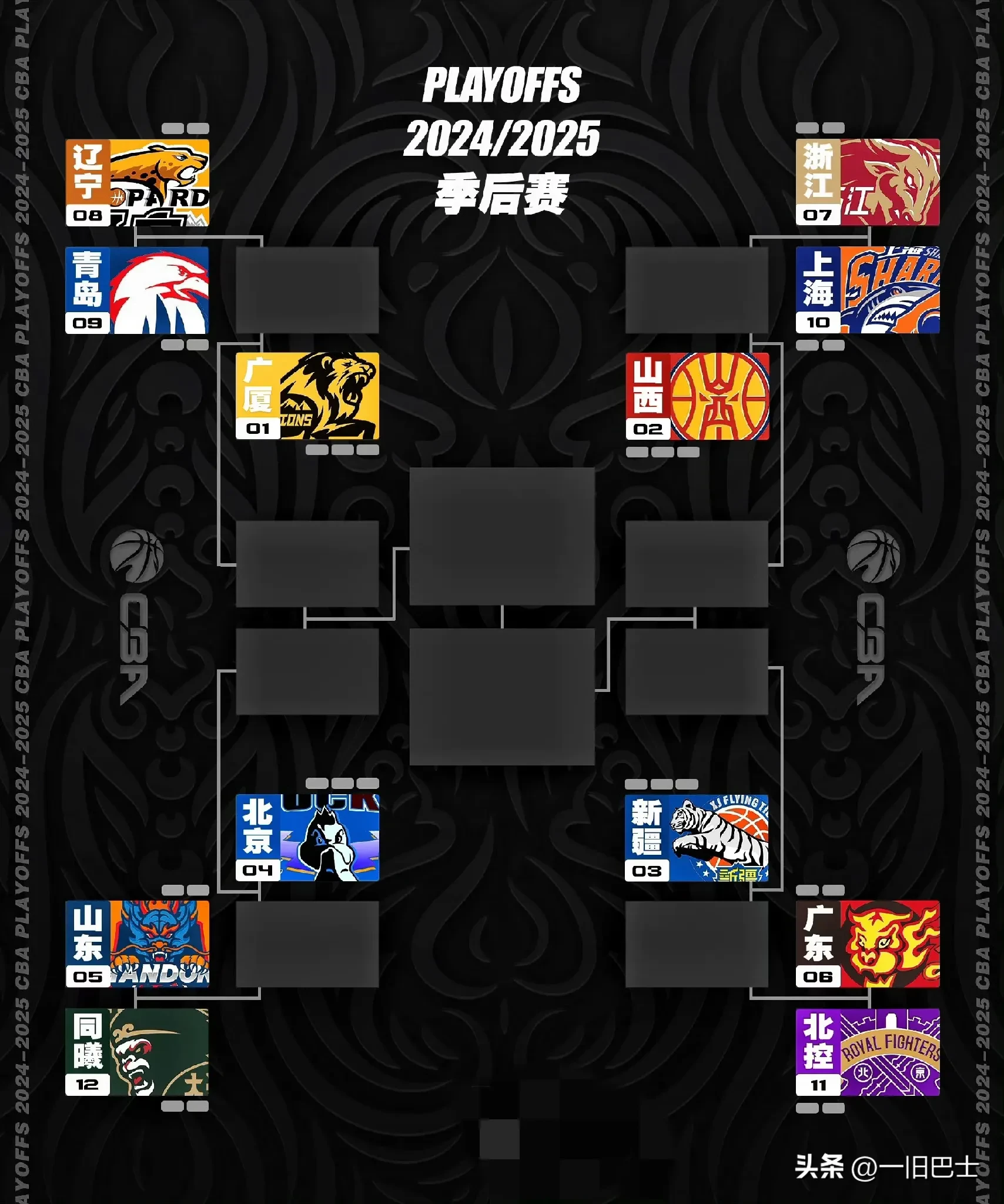 山东男篮对于北京首钢的血脉压制-开云官网