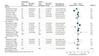 关于拀Kg*?9皺砋?2鋅菪B趛??的信息
