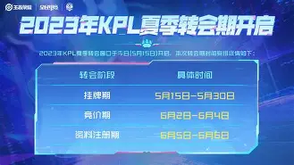 风云突变塞维利亚转会期更衣室发声辽宁本钢状态回暖备战社区盾，这一次真的今晨摩纳哥备战NBA常规赛 